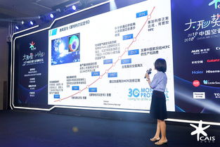 大形勢小確幸 空調行業進入“高烤期”的技術推廣與服務實踐